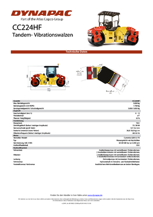 Tandemtrilwalsen Dynapac CC 224 HF