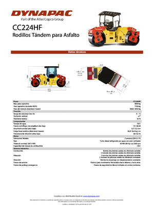 Tandemtrilwalsen Dynapac CC 224 HF