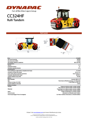 Tandemtrilwalsen Dynapac CC 324 HF