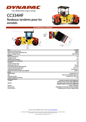 Tandemtrilwalsen Dynapac CC 334 HF