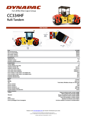 Tandemtrilwalsen Dynapac CC 334 HF