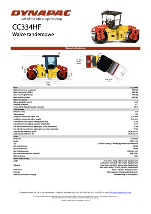Tandemtrilwalsen Dynapac CC 334 HF