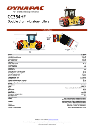 Tandemtrilwalsen Dynapac CC 384 HF