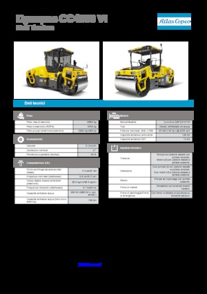 Tandemtrilwalsen Dynapac CC 4000 VI