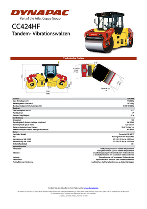 Tandemtrilwalsen Dynapac CC 424 HF