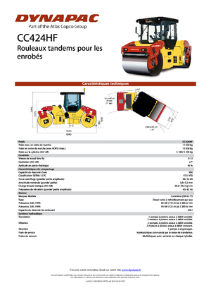 Tandemtrilwalsen Dynapac CC 424 HF