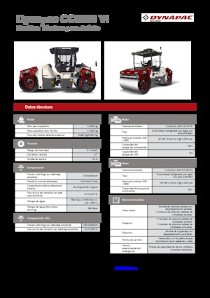 Tandemtrilwalsen Dynapac CC 5200 VI 