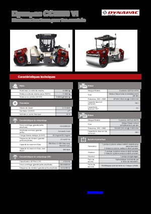 Tandemtrilwalsen Dynapac CC 5200 VI 