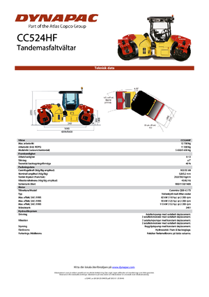 Tandemtrilwalsen Dynapac CC 524 HF