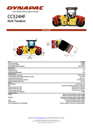Tandemtrilwalsen Dynapac CC 524 HF