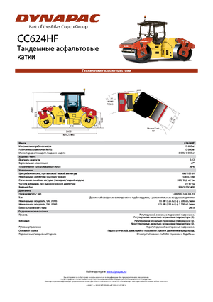Tandemtrilwalsen Dynapac CC 624 HF