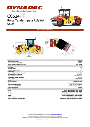Tandemtrilwalsen Dynapac CC 624 HF