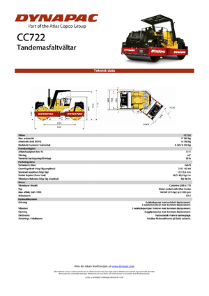 Tandemtrilwalsen Dynapac CC 722