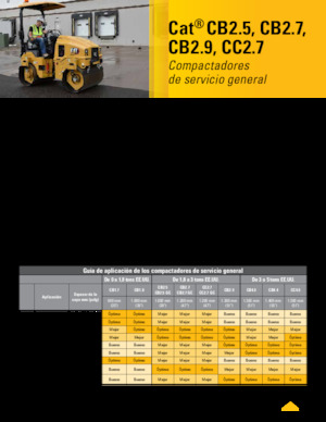 Tandemtrilwalsen Caterpillar CC2.7