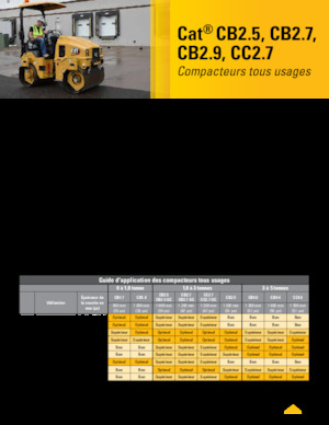 Tandemtrilwalsen Caterpillar CC2.7