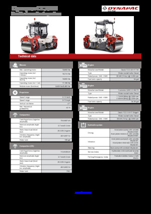 Tandemtrilwalsen Dynapac CC2200