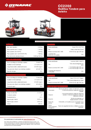 Tandemtrilwalsen Dynapac CC2200