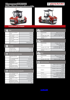 Tandemtrilwalsen Dynapac CC2200