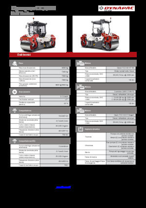 Tandemtrilwalsen Dynapac CC2200