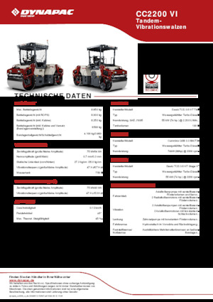 Tandemtrilwalsen Dynapac CC2200 VI