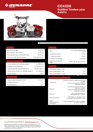Tandemtrilwalsen Dynapac CC4200