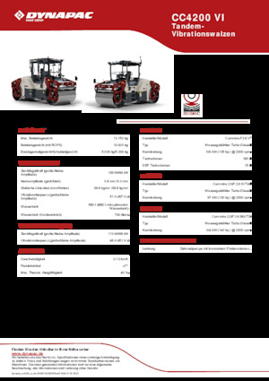 Tandemtrilwalsen Dynapac CC4200 VI
