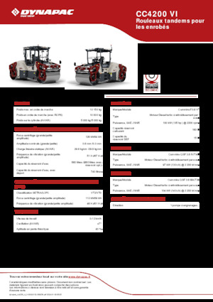 Tandemtrilwalsen Dynapac CC4200 VI