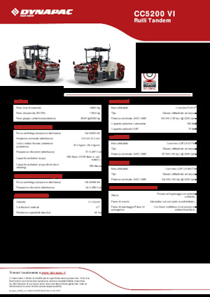 Tandemtrilwalsen Dynapac CC5200 VI