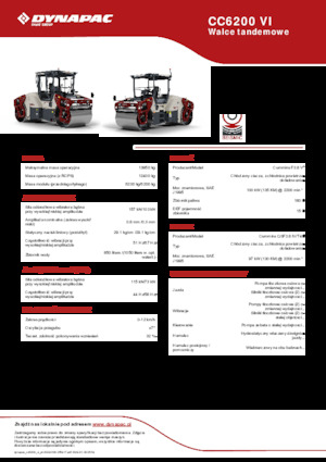 Tandemtrilwalsen Dynapac CC6200 VI
