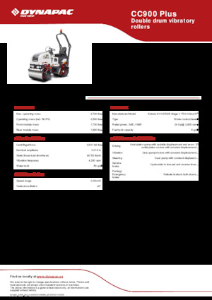 Tandemtrilwalsen Dynapac CC900 Plus