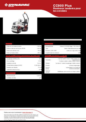 Tandemtrilwalsen Dynapac CC900 Plus