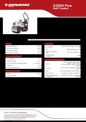 Tandemtrilwalsen Dynapac CC900 Plus