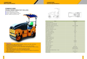 Tandemtrilwalsen Lonking CDM5033DD