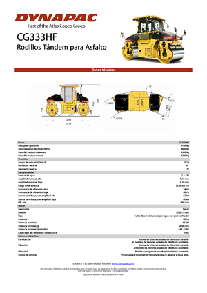 Tandemtrilwalsen Dynapac CG 333 HF