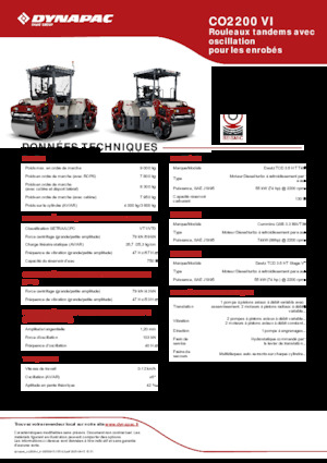 Tandemtrilwalsen Dynapac CO2200 VI