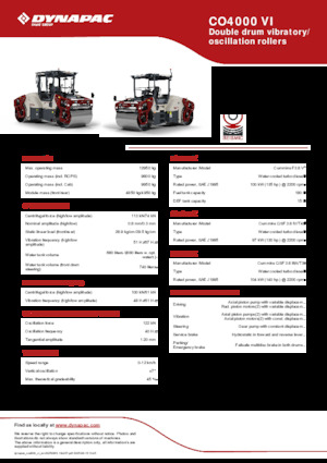 Tandemtrilwalsen Dynapac CO4000 VI
