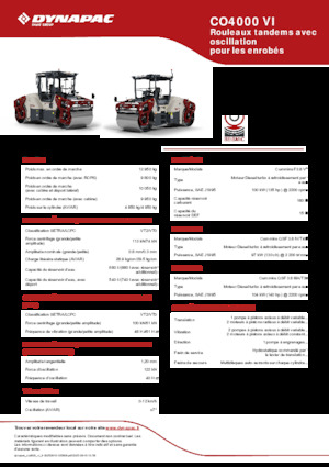 Tandemtrilwalsen Dynapac CO4000 VI