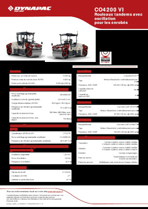 Tandemtrilwalsen Dynapac CO4200 VI