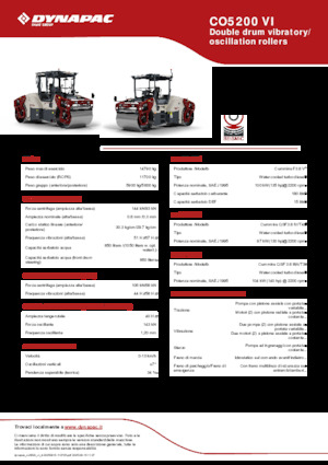 Tandemtrilwalsen Dynapac CO5200 VI