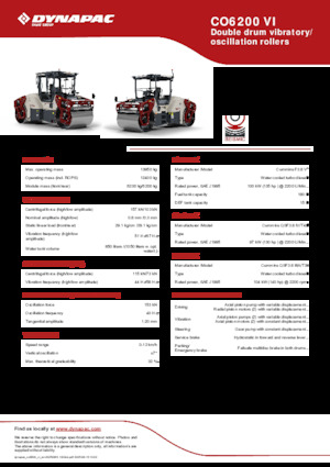 Tandemtrilwalsen Dynapac CO6200 VI