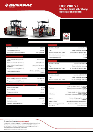 Tandemtrilwalsen Dynapac CO6200 VI