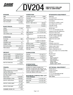 Tandemtrilwalsen Case DV210