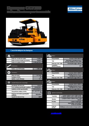 Tandemtrilwalsen Dynapac CC 7200
