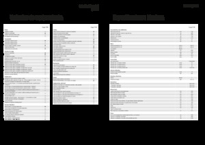 Telescoopladers Fendt Cargo T740