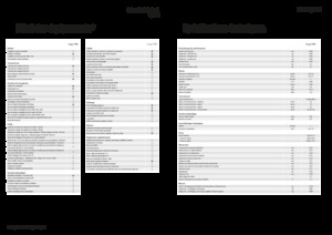 Telescoopladers Fendt Cargo T955