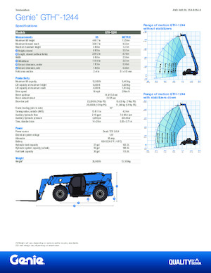 Telescoopladers Genie GTH-1244