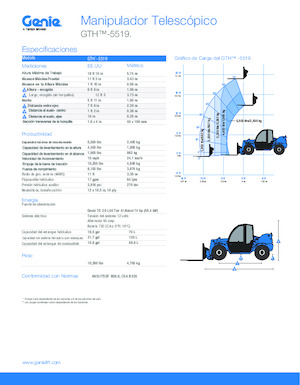 Telescoopladers Genie GTH-5519 