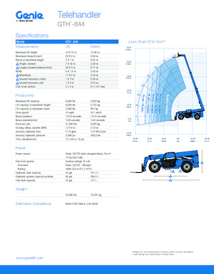 Telescoopladers Genie GTH-844 