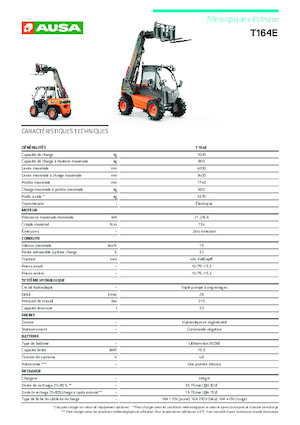 Telescoopladers Ausa T 164 E X4