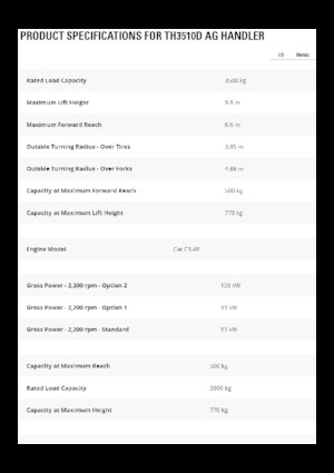 Telescoopladers Caterpillar TH3510